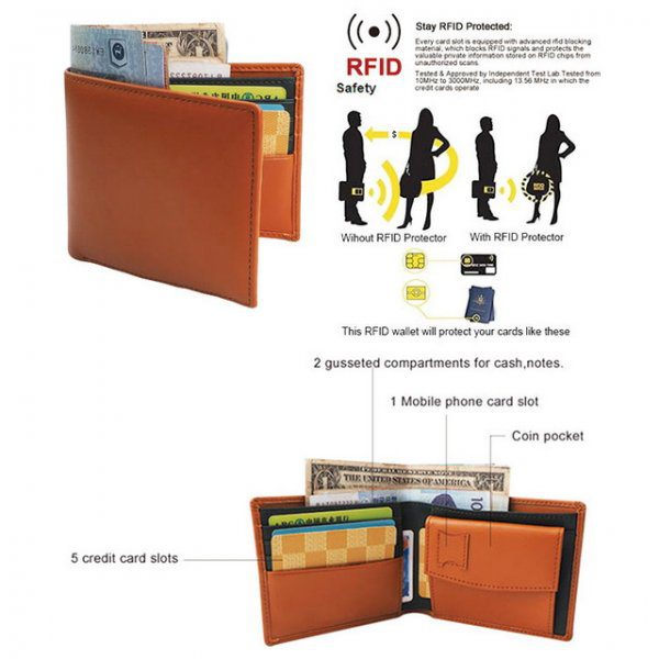 Wholesale high quality leather wallet RFID Blocking